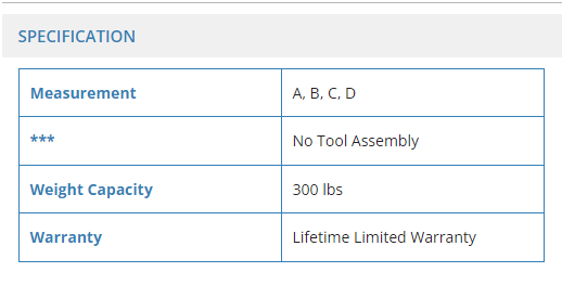 Clamp On Tub Rail specifications table detailing measurement options, tool-free assembly, 300 lbs weight capacity, and lifetime limited warranty.