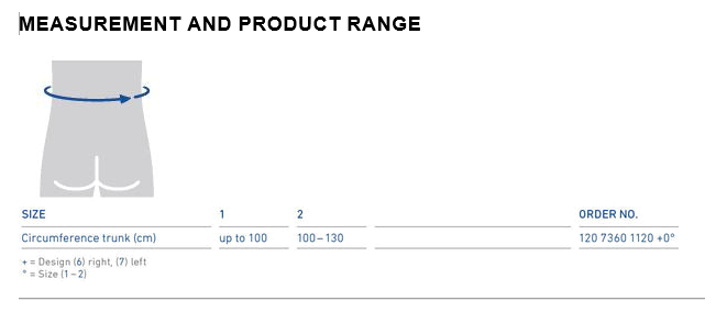 OmoLoc Shoulder Brace immobilizer measurement chart displaying trunk circumference size options.