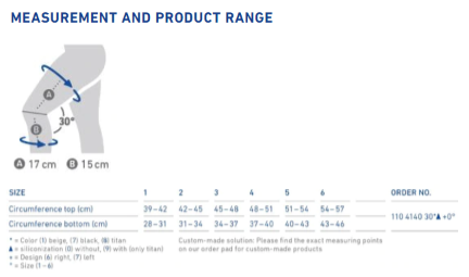 Measurement chart for GenuTrain P3 Knee Brace with size and circumference details in cm.