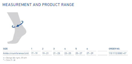 MalleoTrain Plus Ankle Brace size chart with ankle circumference measurements.