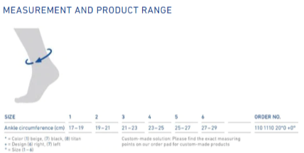 Measurement chart for MalleoTrain Ankle Brace sizing and product range.