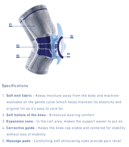 GenuTrain A3 knee brace with soft knit fabric and massage pads for pain relief.