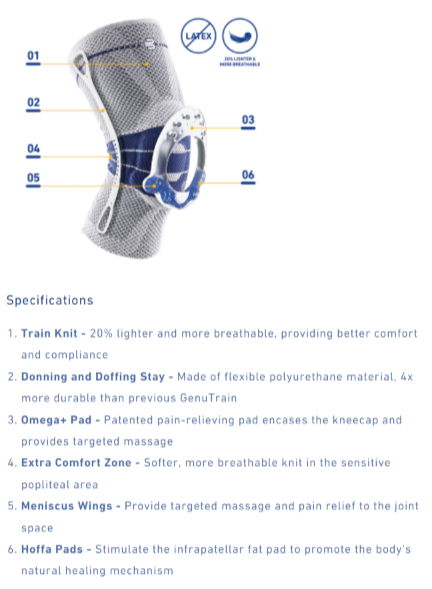 Bauerfeind GenuTrain Knee Brace with Omega+ pad, providing support and pain relief; labeled features and specifications shown.