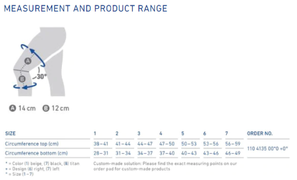 Bauerfeind GenuTrain S Pro Knee Brace measurement and product range guide.