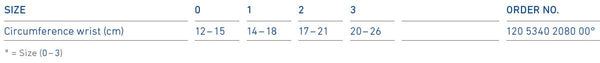 Sizing chart for ManuLoc wrist brace, detailing wrist circumference range for sizes 0 to 3, from 12-26 cm.