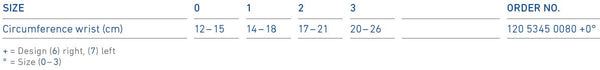 Sizing chart for ManuLoc Rhizo Wrist Brace showing wrist circumference options and order numbers.