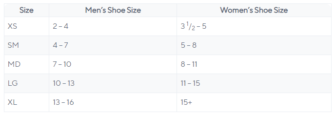 Size chart for High Walking Boot showing men's sizes 2-16 and women's sizes 3.5-15+.