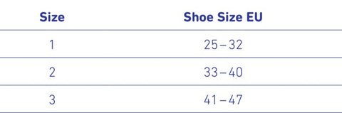 Size chart for Visco Heel Cushion showing EU shoe sizes: Size 1 (25–32), Size 2 (33–40), Size 3 (41–47).