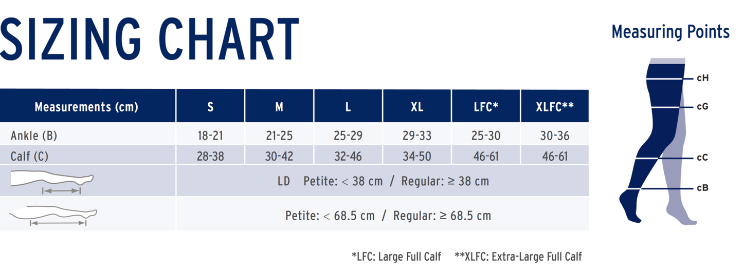 Sizing chart for JOBST ActiveWear knee-high compression socks, showing measurements for sizes S to XLFC.
