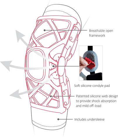 DonJoy OA Reaction WEB Knee Brace with silicone web technology, designed for osteoarthritis pain relief.