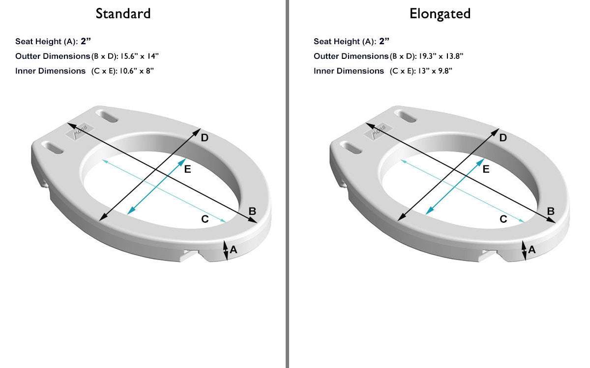 Standard and elongated raised toilet seat dimensions chart.