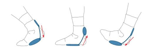 Diagram illustrating the DonJoy AchilloForce Air Ankle Support showing pneumatic air cell placement on the heel and ankle.
