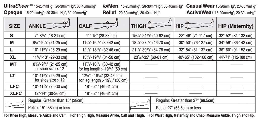 Size chart for JOBST UltraSheer thigh high compression sock with ankle, calf, and thigh measurements.