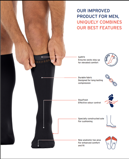 JOBST ForMen -Knee High- Closed Toe