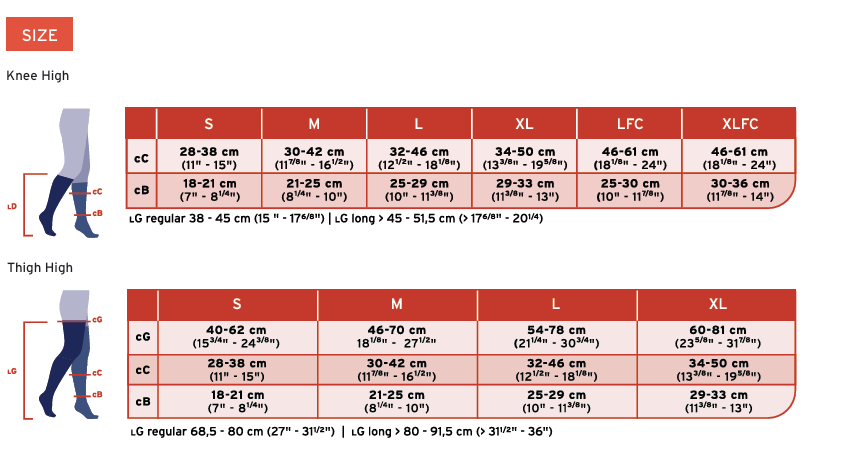 JOBST ForMen -Thigh High- Closed Toe