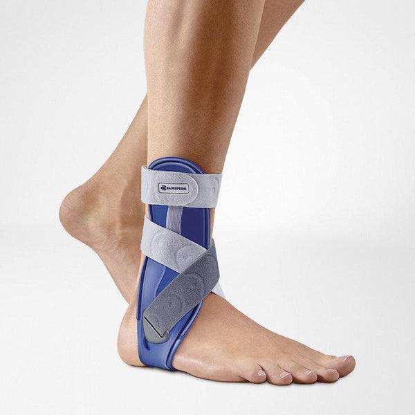 MalleoLoc Ankle Brace on foot, stabilizing orthosis for ankle injury support.