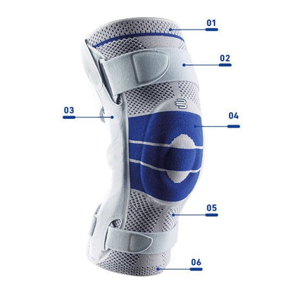 Bauerfeind GenuTrain S Knee Brace with adjustable straps and sidebars for stability.