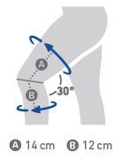 Diagram showing measurements for fitting the Bauerfeind GenuTrain S knee brace.