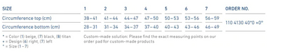 Size chart for Bauerfeind GenuTrain S Knee Brace showing circumference measurements for custom fitting.
